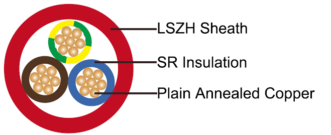images/SR Insulated Control Cables .jpg